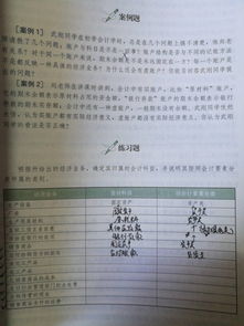 常見(jiàn)經(jīng)濟業(yè)務(wù)會(huì )計科目