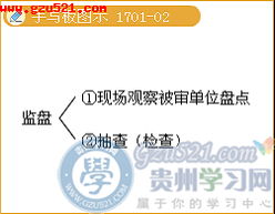 存貨是會計科目嗎,存貨會計科目代碼,存貨涉及的會計科目