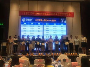 會(huì )議費計入什么會(huì )計科目,會(huì )議費屬于什么會(huì )計科目,河南自考本科會(huì )計科目