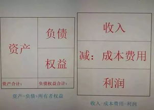 會(huì )計分錄會(huì )計科目錯也不得分嗎