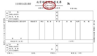 銷售公司差旅費住宿費會計科目
