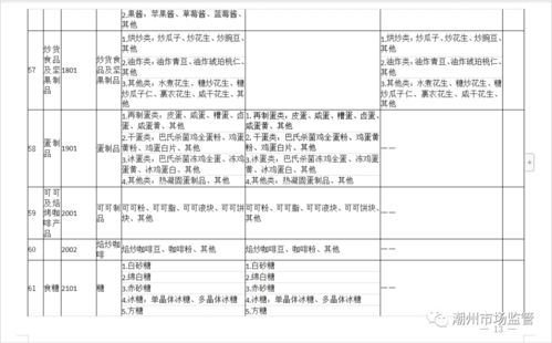 小加工作坊會(huì )計科目