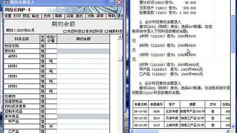 怎么編輯會(huì )計科目