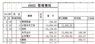 污水處理領(lǐng)料會(huì )計科目