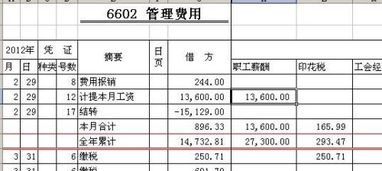企業(yè)做審計費用哪個(gè)會(huì )計科目