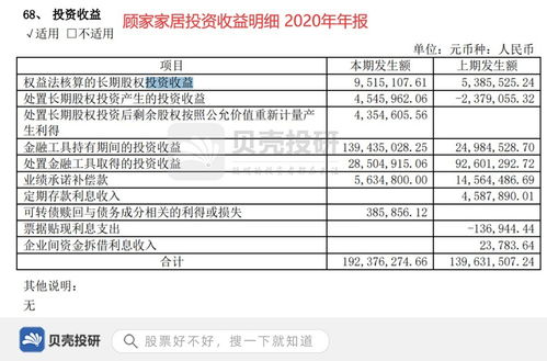 合同質(zhì)量保證金比例,買(mǎi)賣(mài)合同質(zhì)量保證金,監理合同質(zhì)量保證金