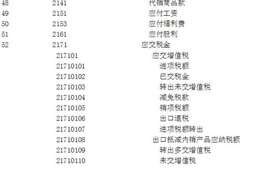 辦公落地扇屬于什么會(huì )計科目