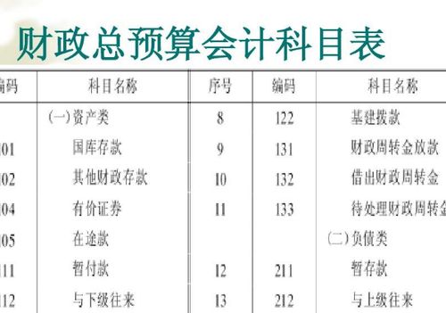 滅火器充裝要掛哪個(gè)會(huì )計科目
