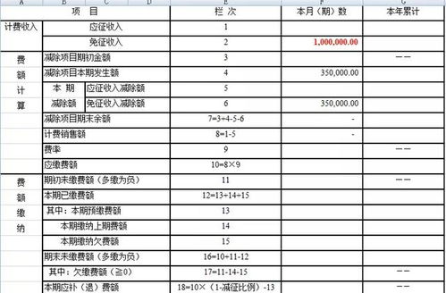 廣告業(yè)文化事業(yè)建設(shè)費(fèi)會(huì)計(jì)科目