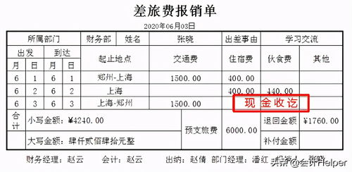 賬戶(hù),講解,會(huì )計科目