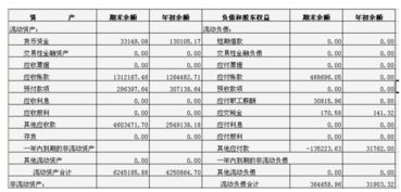 現金入賬的會(huì )計科目,現金對應的會(huì )計科目,現金短缺涉及的會(huì )計科目