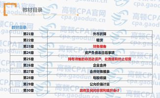 會(huì )計科目教案