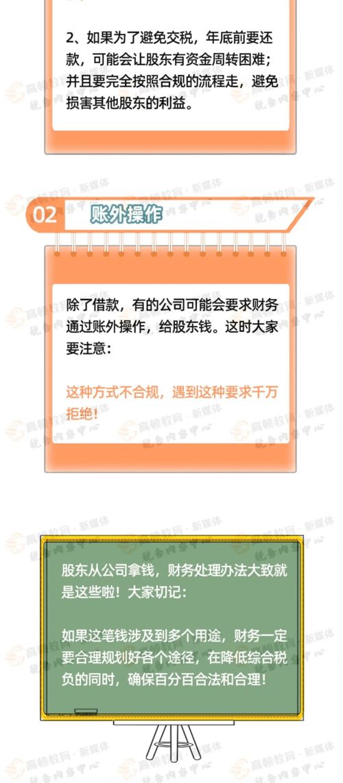 股東轉(zhuǎn)讓的會計科目