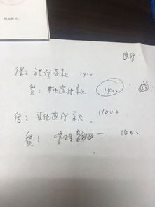 招標(biāo)費(fèi)算什么會計(jì)科目