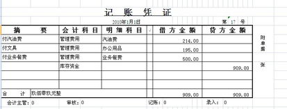 會(huì )計科目,房屋,辦公
