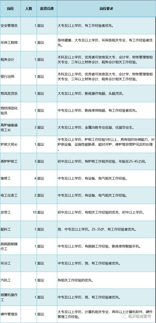 環(huán)保公司會(huì )計科目,環(huán)保稅的會(huì )計科目,環(huán)保罰款會(huì )計科目
