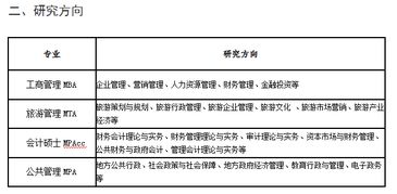 在職研究生會(huì )計科目