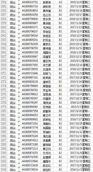 員工團體意外險計入會(huì )計科目