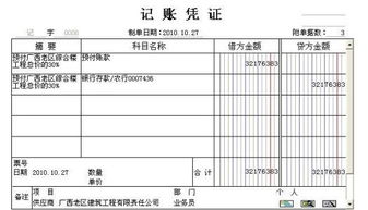 4s店采購車(chē)怎么記會(huì )計科目