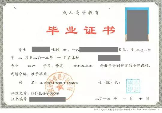 學(xué)歷教育,員工,會(huì )計科目
