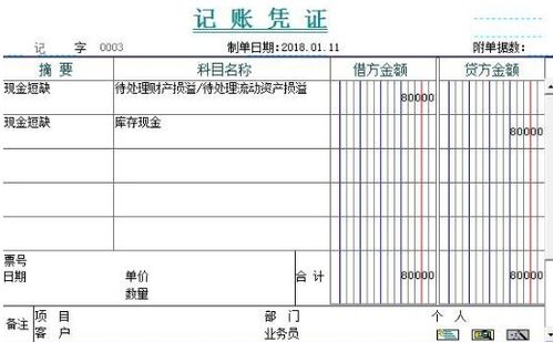 企業(yè)現金清查中現金溢余會(huì )計科目