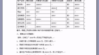 2015新的會(huì )計科目