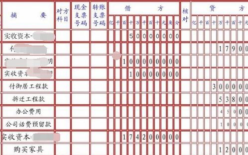 分紅怎么記會(huì )計科目,分紅計入什么會(huì )計科目,給農戶(hù)分紅的會(huì )計科目