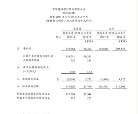 資產(chǎn)報損計入哪個(gè)會(huì )計科目