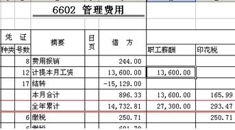 生產(chǎn)工人食堂的費用進(jìn)哪個(gè)會(huì )計科目