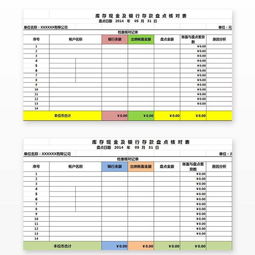 庫存現金在什么會(huì )計科目下用