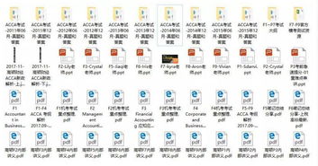 贈送的材料如何做會(huì )計科目
