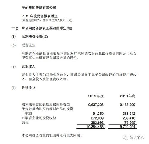股權投資,會(huì )計科目