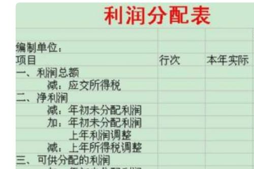 公司向個(gè)人借款的會(huì )計科目,個(gè)人借款做什么會(huì )計科目,個(gè)人借款抵扣會(huì )計科目