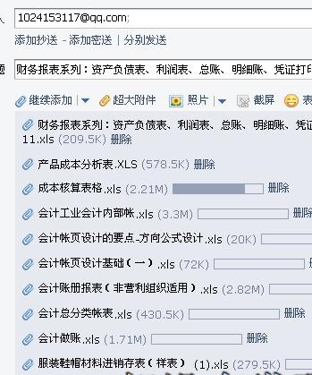 工作服算什么會(huì )計科目,利息算什么會(huì )計科目,投資算什么會(huì )計科目