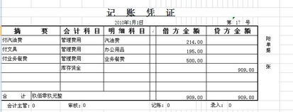 核算,會(huì )計科目,房屋裝修