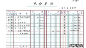 總賬,都有哪些,會(huì )計科目
