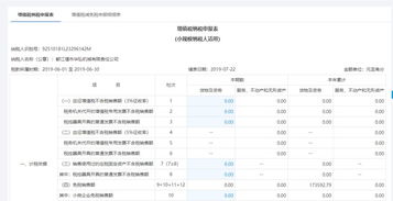 會(huì)計(jì)科目其他費(fèi)用指什么,車間其他費(fèi)用會(huì)計(jì)科目,其他費(fèi)用的預(yù)算會(huì)計(jì)科目