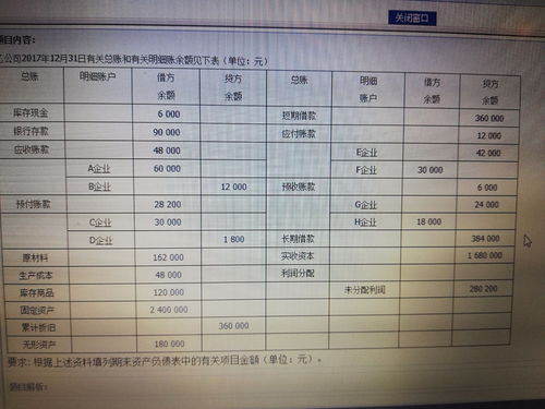 模具定金會(huì)計(jì)科目