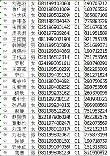 會(huì )計科目交通費