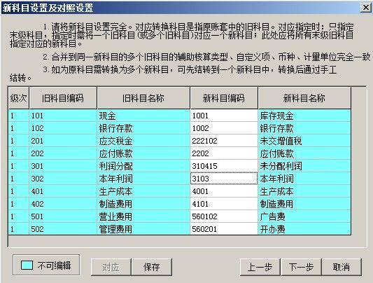 如何設置,會(huì )計科目,管理,未清項