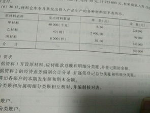 借款合同公證費收取標準,公證費計入什么會(huì )計科目,公證費入什么會(huì )計科目