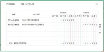 勞務(wù),會(huì )計科目,公司