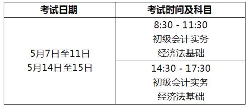 題庫,本科,會(huì )計科目,高級