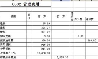 施工企業(yè),如何設置,會(huì )計科目