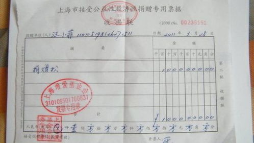 慈善捐款計入什么會(huì )計科目,出租車(chē)發(fā)票屬于什么會(huì )計科目,疫情期間企業(yè)對外的捐款做什么會(huì )計科目