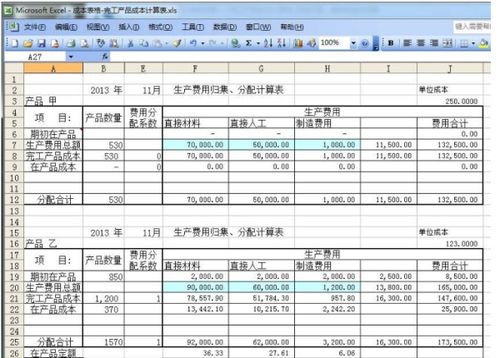 結轉,完工,會(huì )計科目,商品