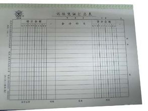 順序,會(huì)計(jì)科目,設(shè)置,分類
