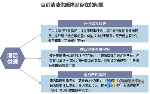 典當行業(yè)會(huì )計科目,工程建筑行業(yè)會(huì )計科目,新能源行業(yè)會(huì )計科目