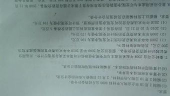 減值過(guò)的存貨出售會(huì )計科目