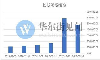 股東出資款會(huì )計科目,注銷(xiāo)股份會(huì )計科目,出資屬于什么會(huì )計科目